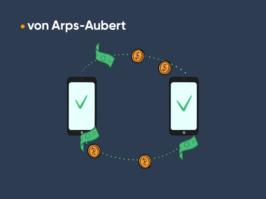 Zwei Smartphones, die mit grünen Häkchen markiert sind, zeigen einen Geldtransfer zwischen ihnen an, umgeben von Münzen und Geldscheinen.